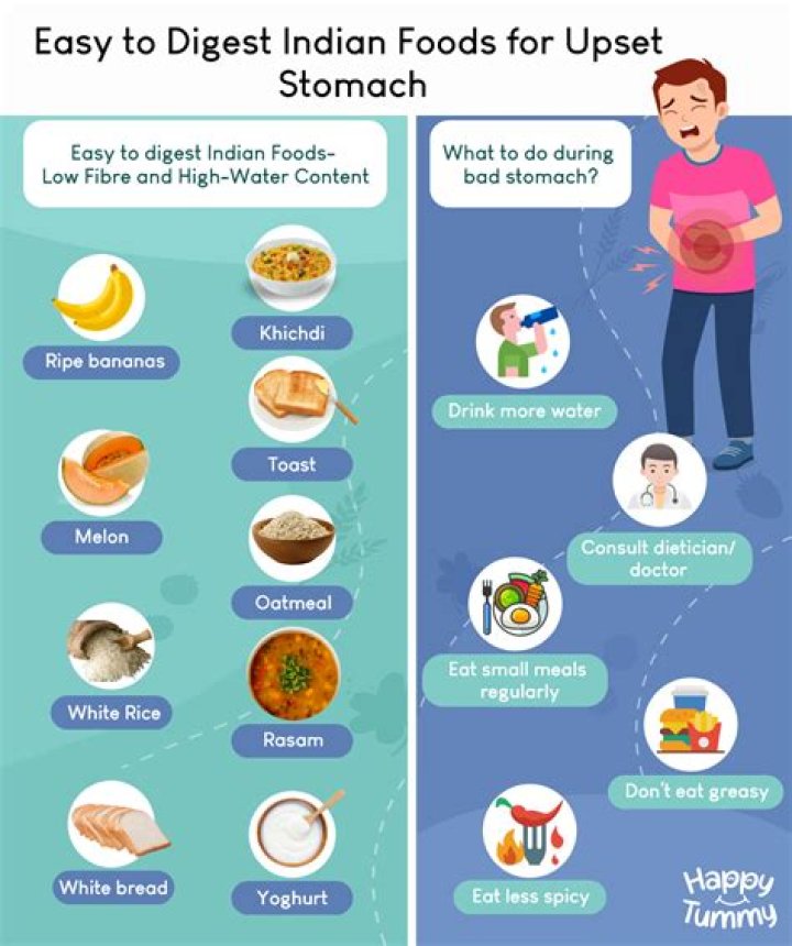 Why does my stomach grumble after i eat?
