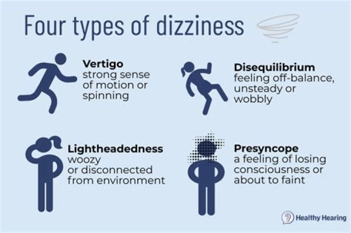 Why don't whirling dervishes get dizzy?
