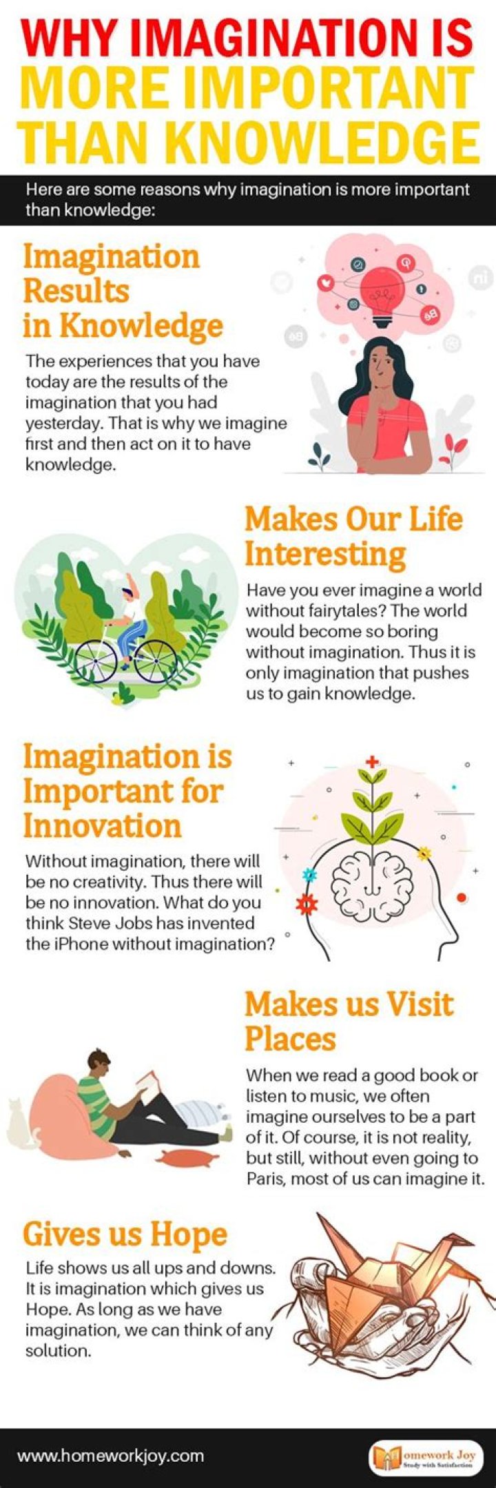 Why imagination is more important than knowledge?