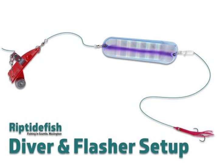 Why is a flasher better for ice fishing?