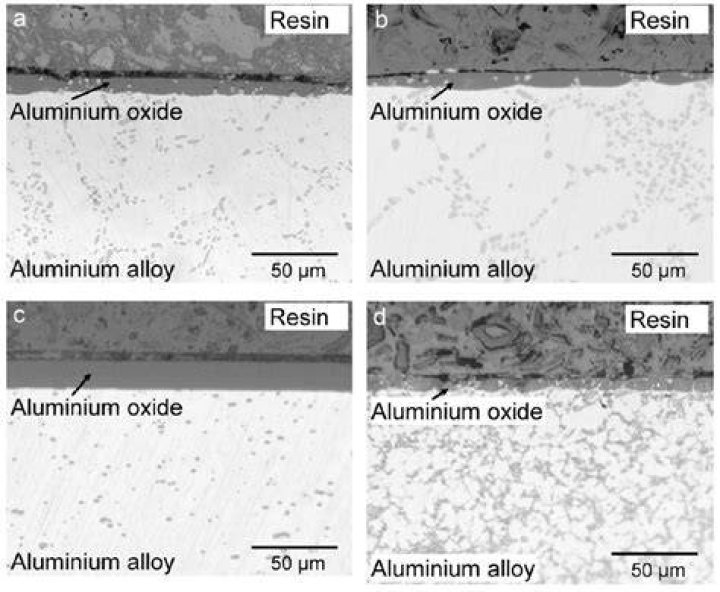 Why is aluminium anodized?