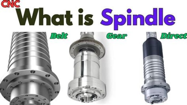Why is cohoes called the spindle city?