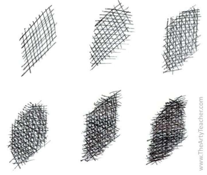 Why is cross hatching used?