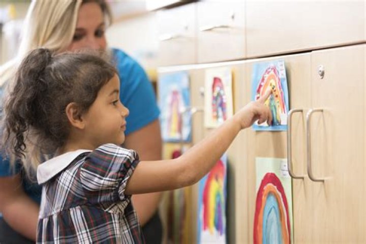 Why is displaying children's art important?