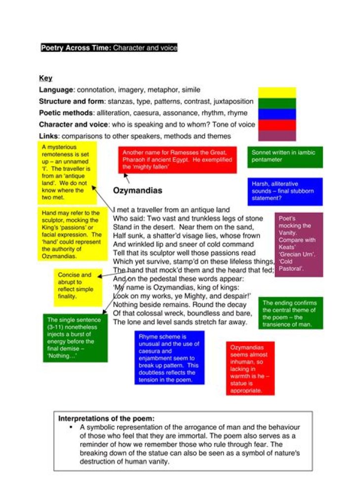 Why is enjambment used in ozymandias?