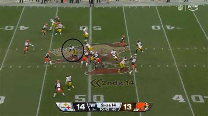 Why is ineligible man downfield a penalty?