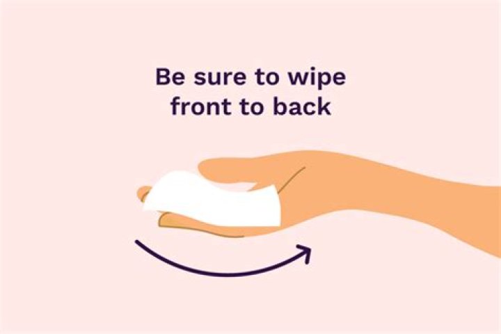 Why is it bad to wipe back to front?