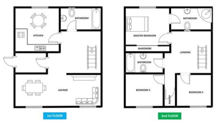 Why is it called a two story house?