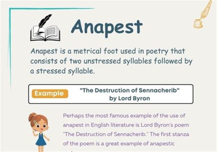 Why is it called anapest?