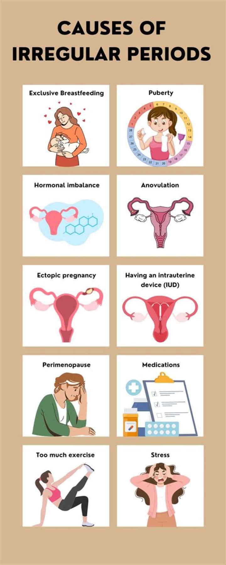 Why is my period lasting so short?