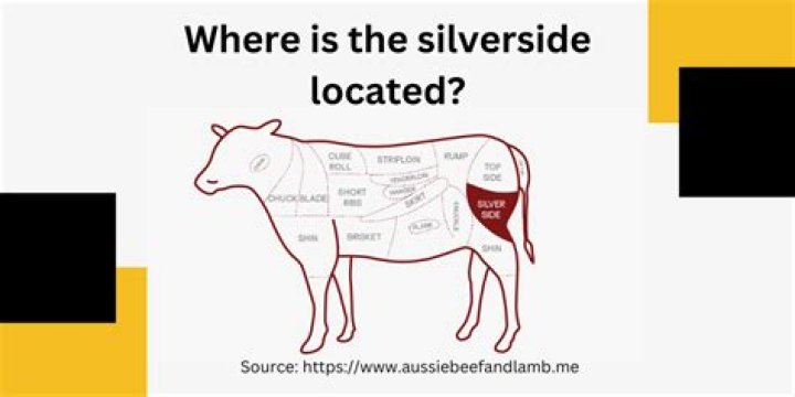 Why is silverside tough?