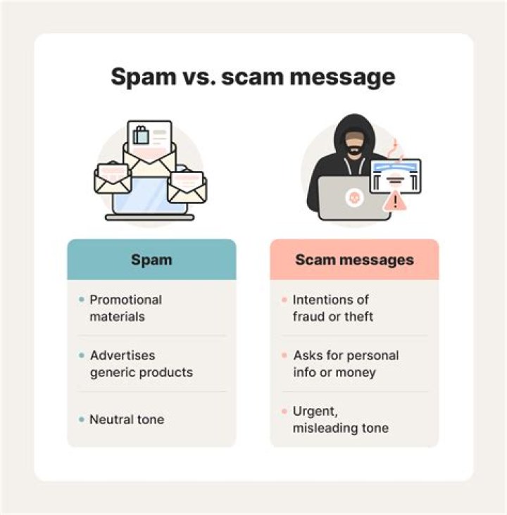Why is spamming illegal?