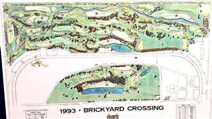 Why is the brickyard a road course?