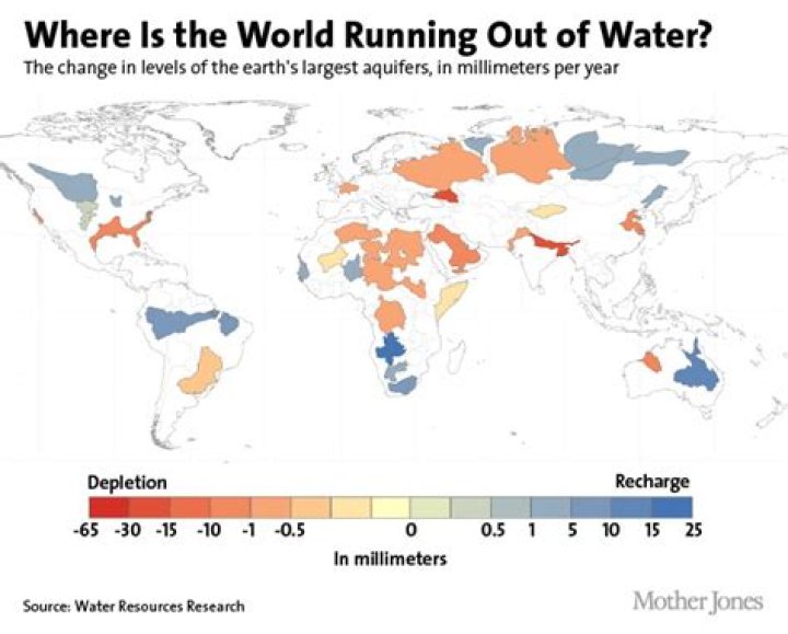 Why is the world running out of water?