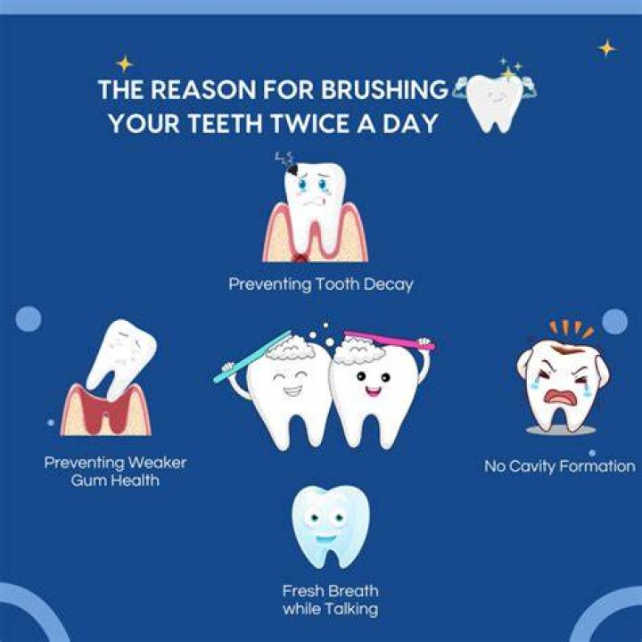 Why is tooth brushing important?