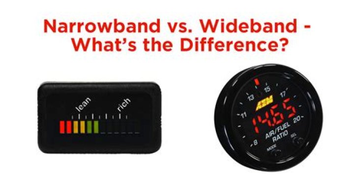 Why is wideband important?