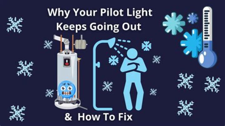 Why pilot light goes out?