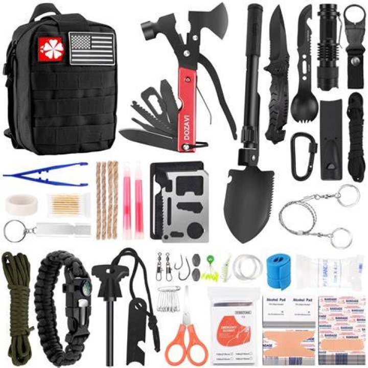 Why survival kit is important?