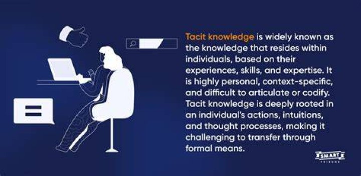 Why tacit knowledge is difficult to be shared?