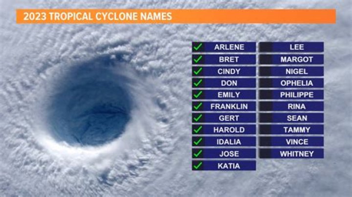 Why typhoon is dangerous?
