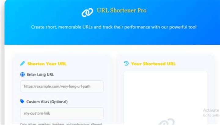 Why use url shortener?
