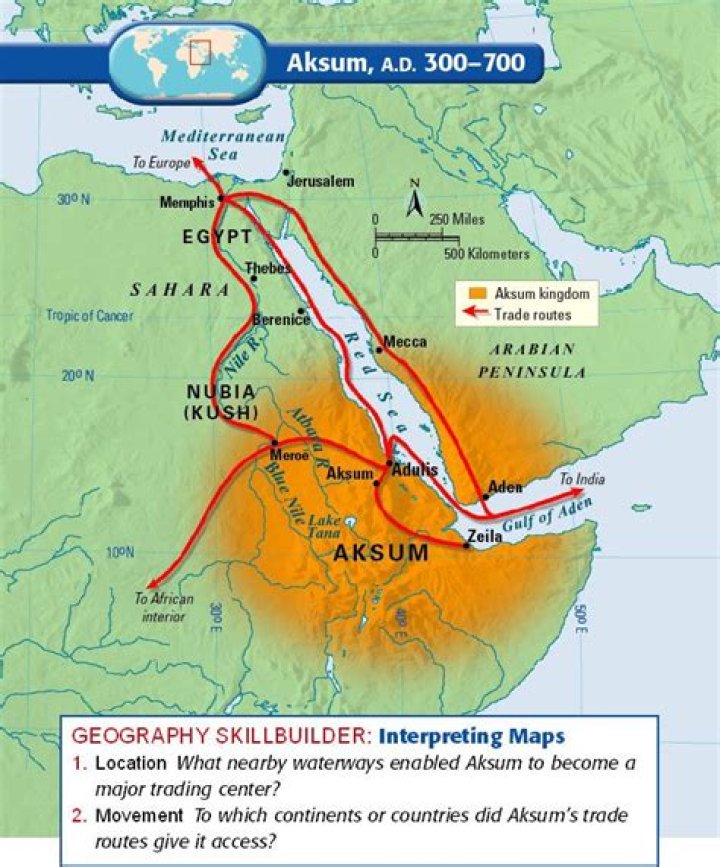 Why was aksum a perfect trading location?