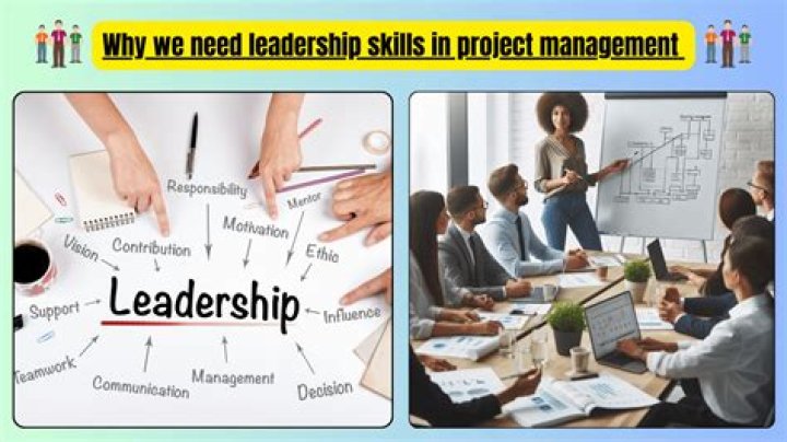 Why we need leadership?