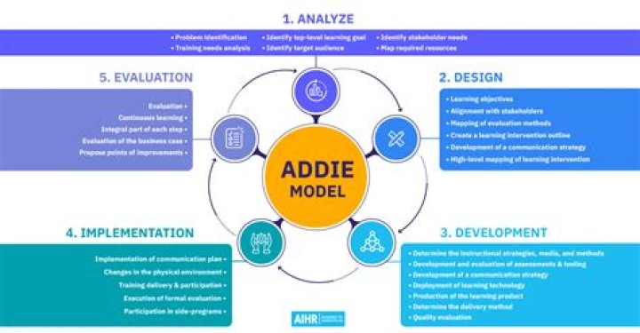 Will addie larue be a movie?