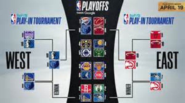 Will cardinals make the playoffs?