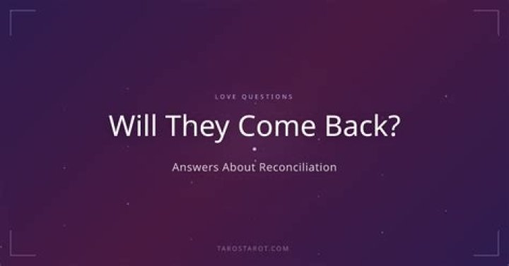 Will crt come back?