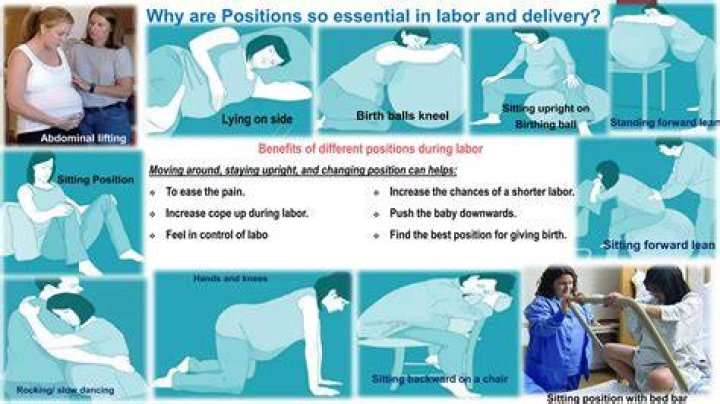 Will fetal movement decrease before labor?