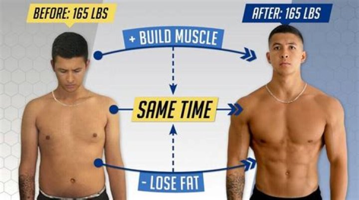 Will gaining muscle help lose fat?