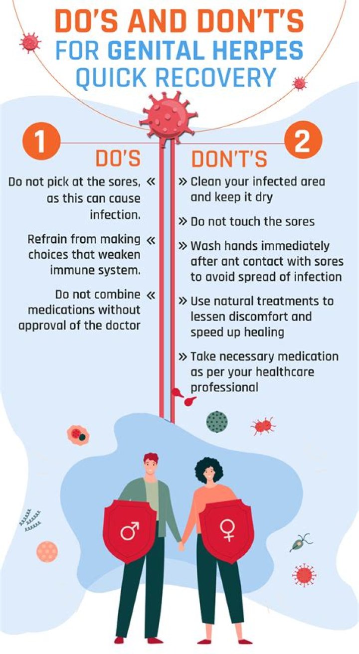 Will genital herpes go away?