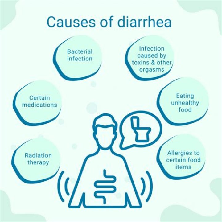 Will grapes give you diarrhea?