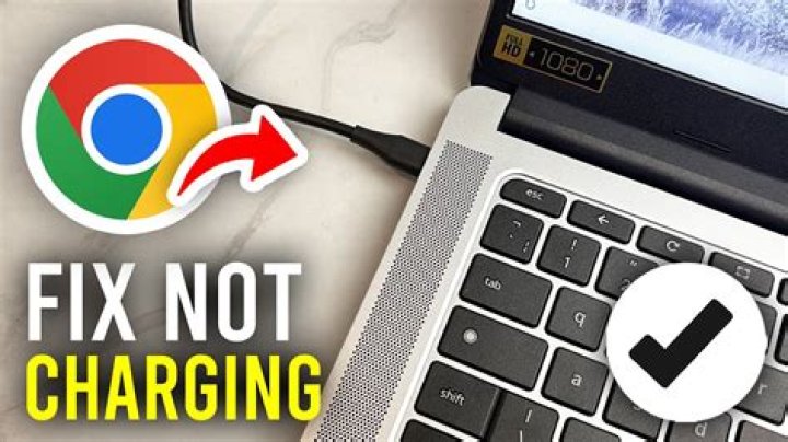 Will hangouts work on chromebook?