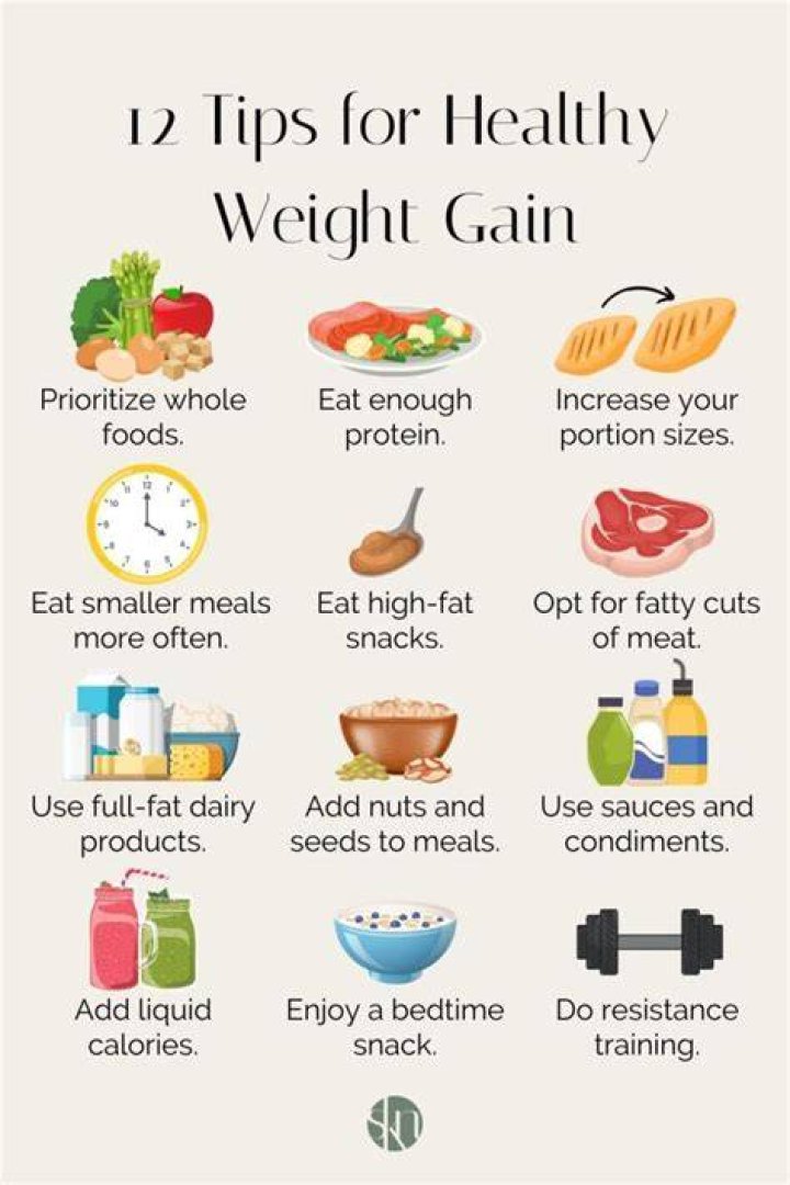 Will i gain weight after giving birth?