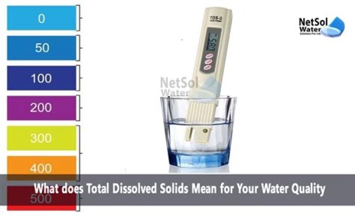 Will libr dissolved in water?