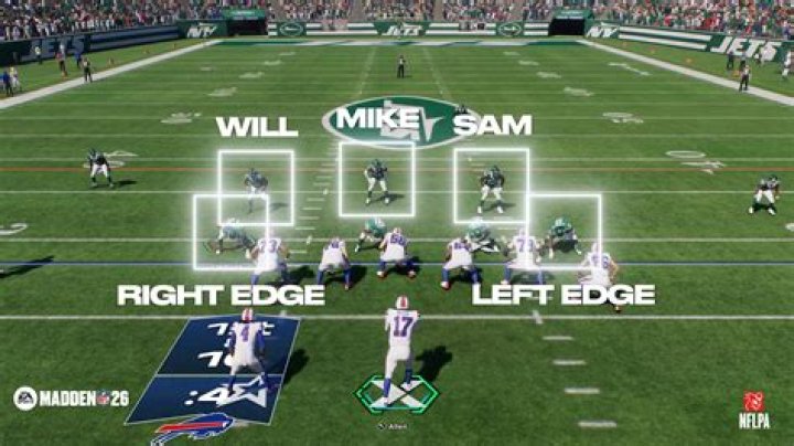 Will linebackers in nfl?