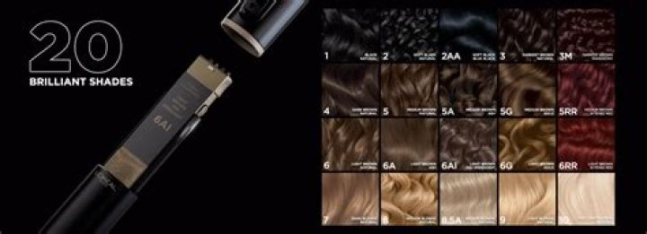 Will loreal colorista work on dark hair?