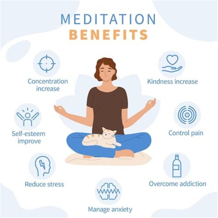 Will meditation help with self esteem?