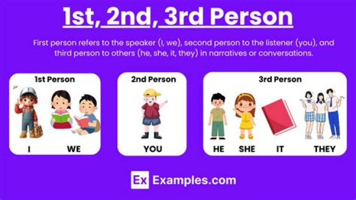 Will of a person meaning?