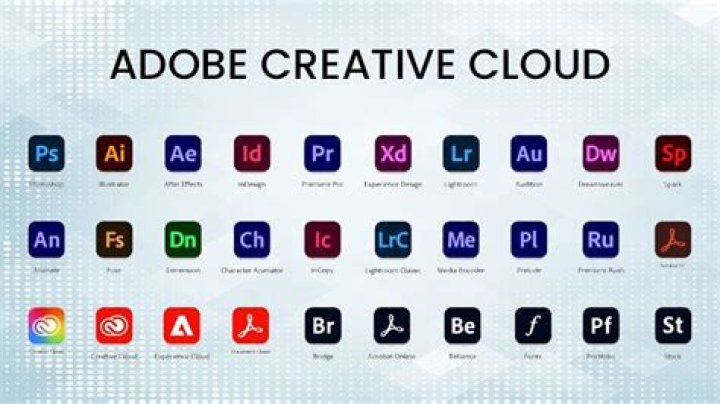 Will substance painter be part of creative cloud?