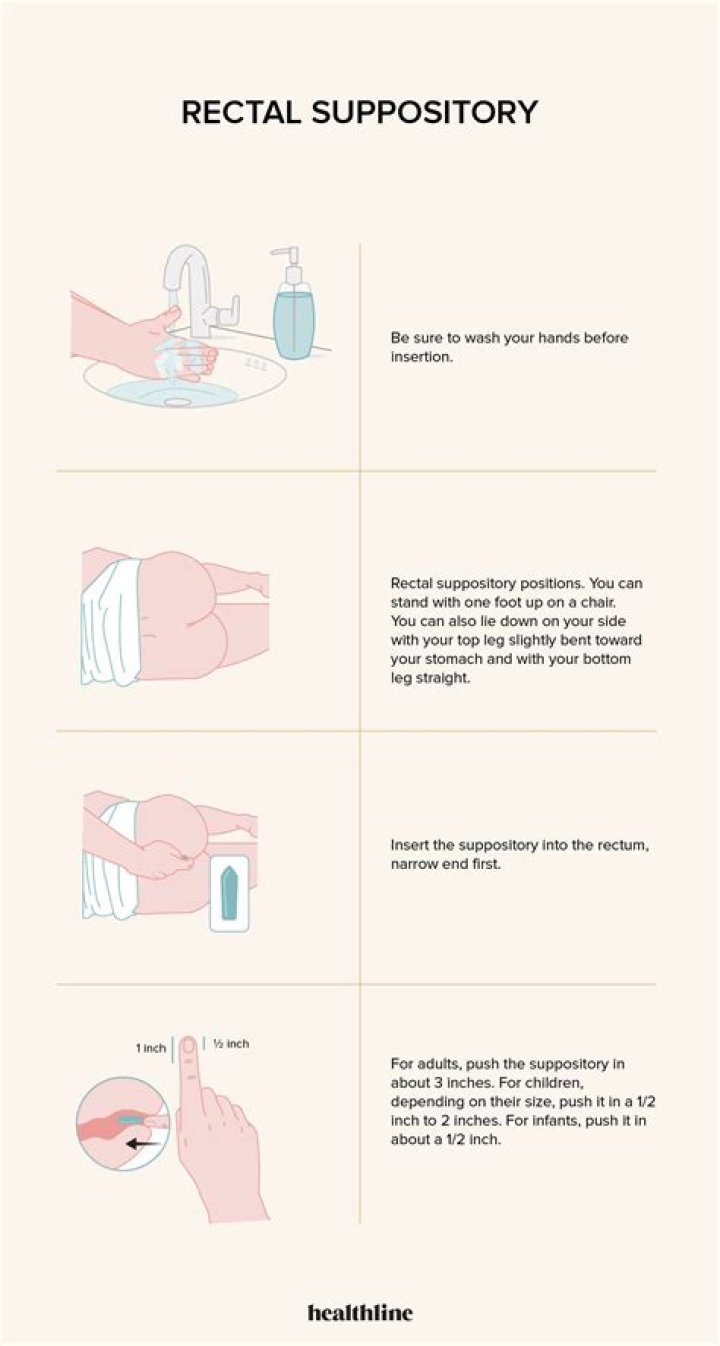 Will suppositories make you poop?