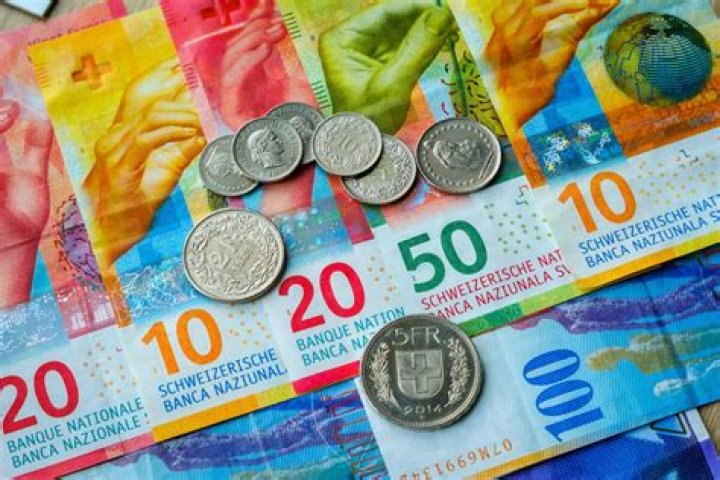 Will the swiss franc weaken?
