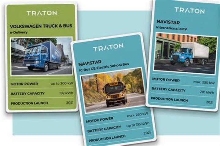Will traton buys navistar?